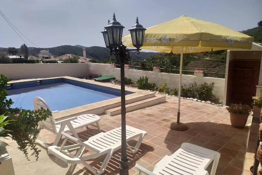 Casa Rosa Sedella contacts